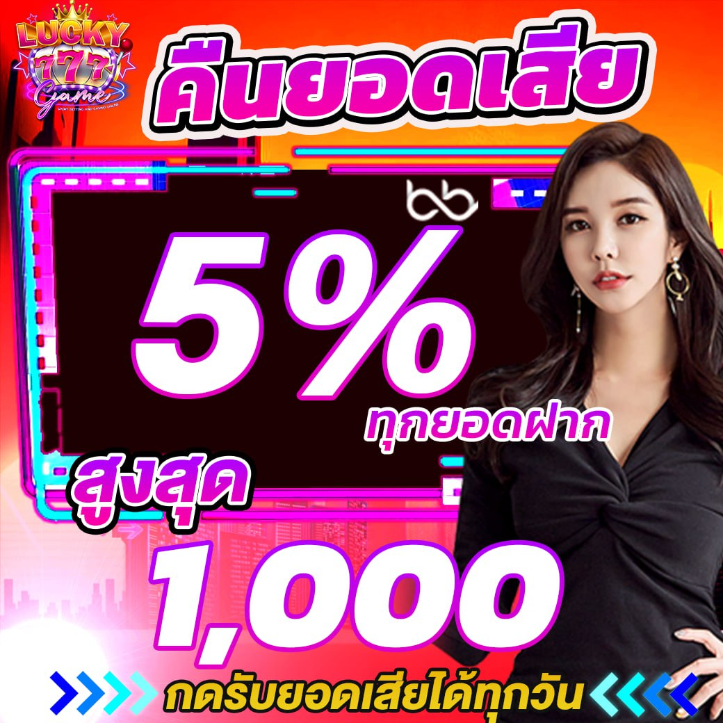 Promotion คืนยอดเสีย 300 Luckygame777