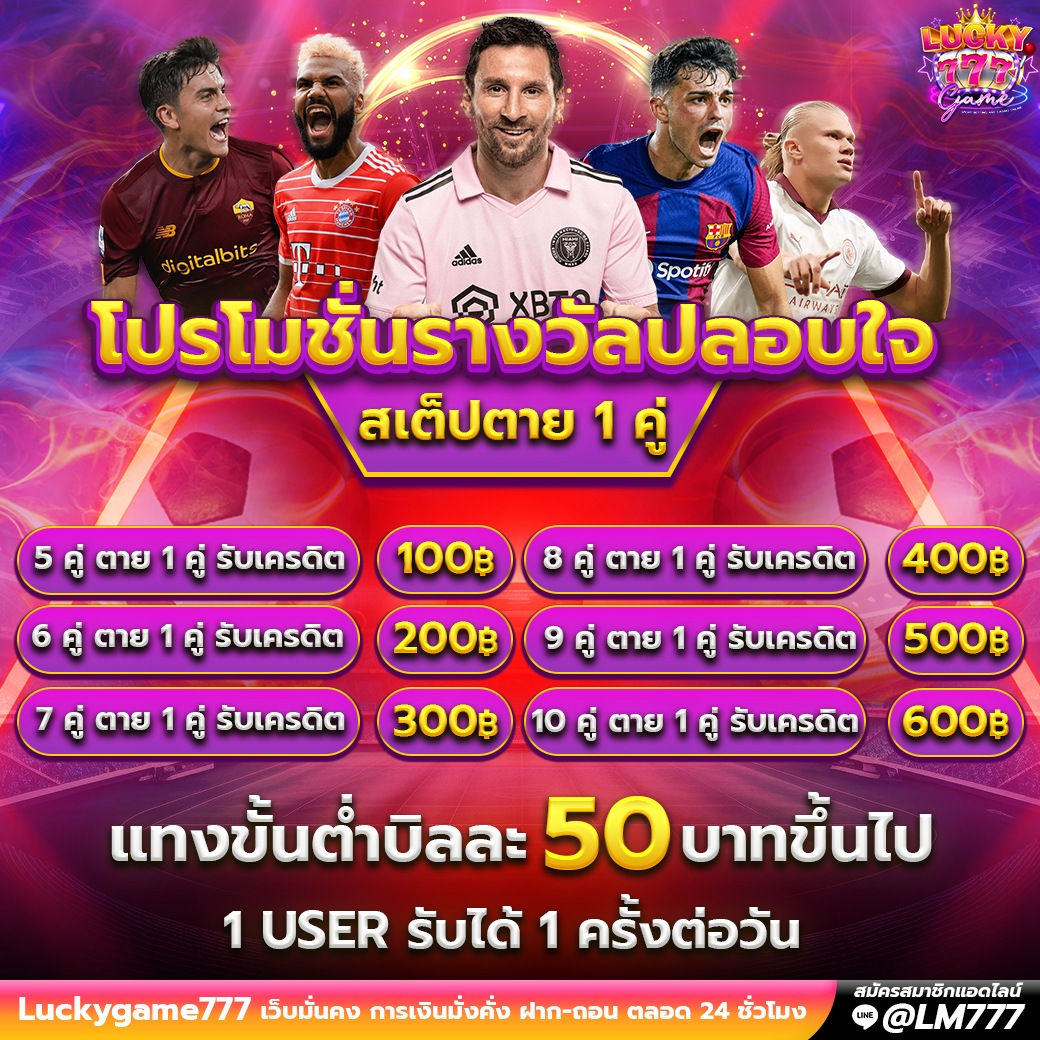 Promotion รางวัลปลอบใจ Luckygame777